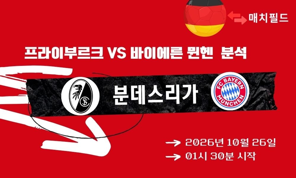프라이부르크 vs 바이에른 뮌헨 분데스리가 분석