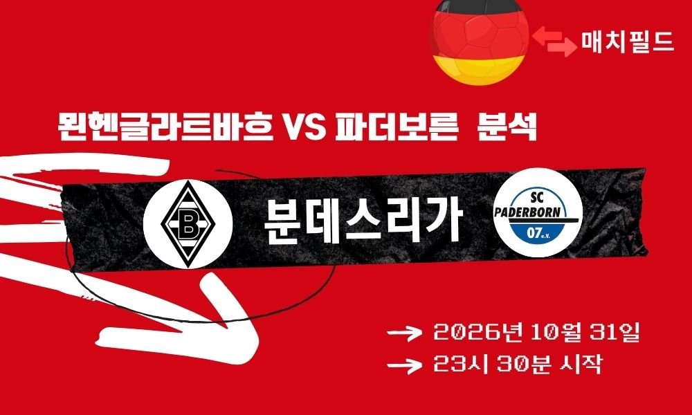 묀헨글라트바흐 vs 파더보른 분데스리가 분석