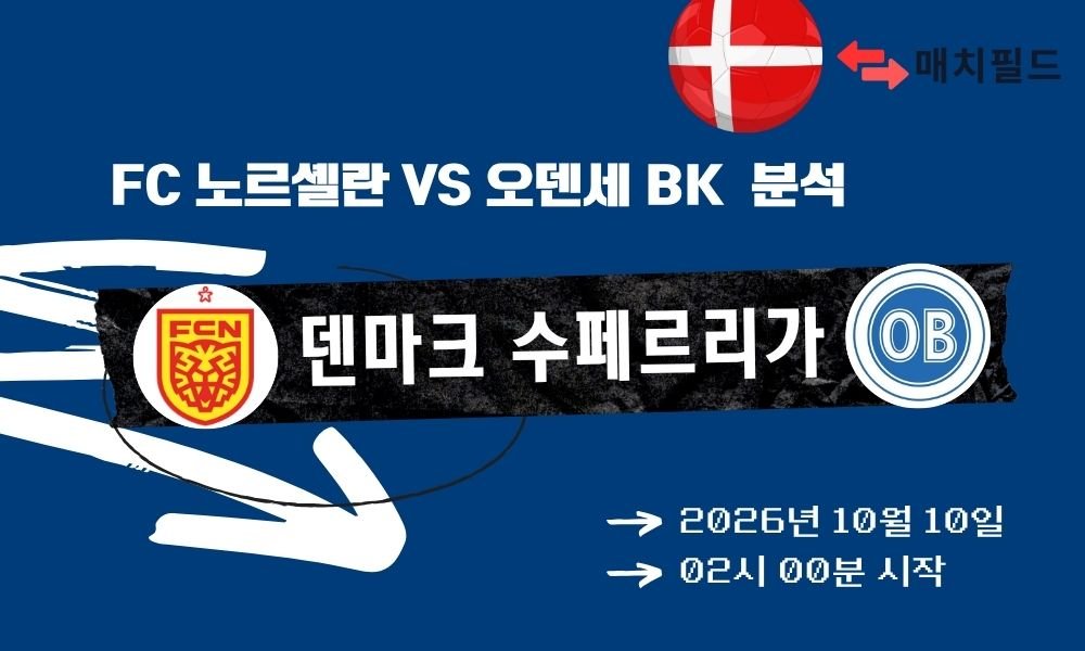 2026년 10월 10일 FC 노르셸란 vs 오덴세 BK 덴마크 수페르리가 분석