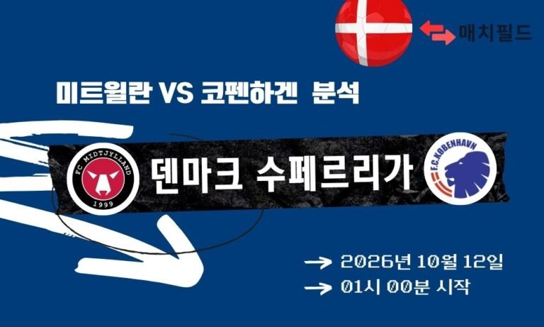 2026년 10월 12일 미트윌란 vs 코펜하겐 덴마크 수페르리가 분석