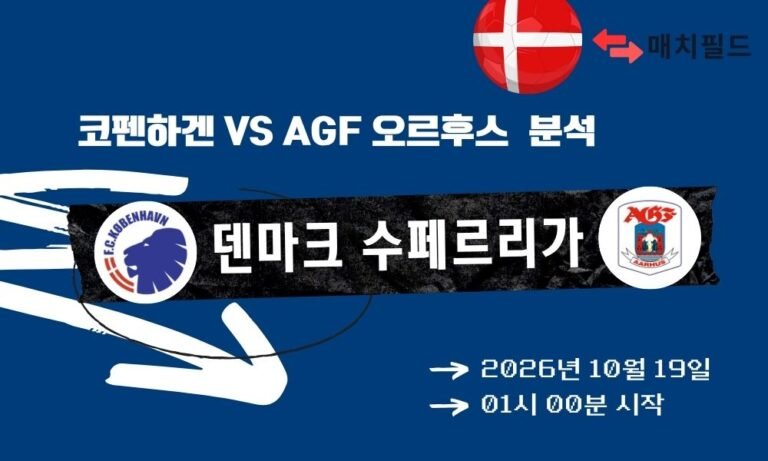 코펜하겐 vs AGF 오르후스 덴마크 수페르리가 분석