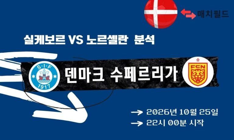 실케보르 vs 노르셸란 덴마크 수페르리가 분석