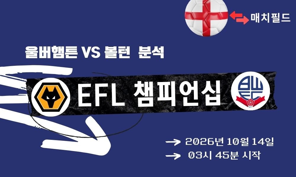 울버햄튼 vs 볼턴 EFL 챔피언십 분석