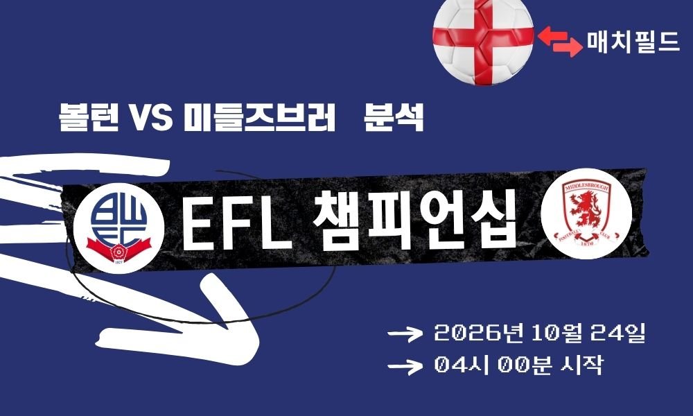 볼턴 vs 미들즈브러 EFL 챔피언십 분석