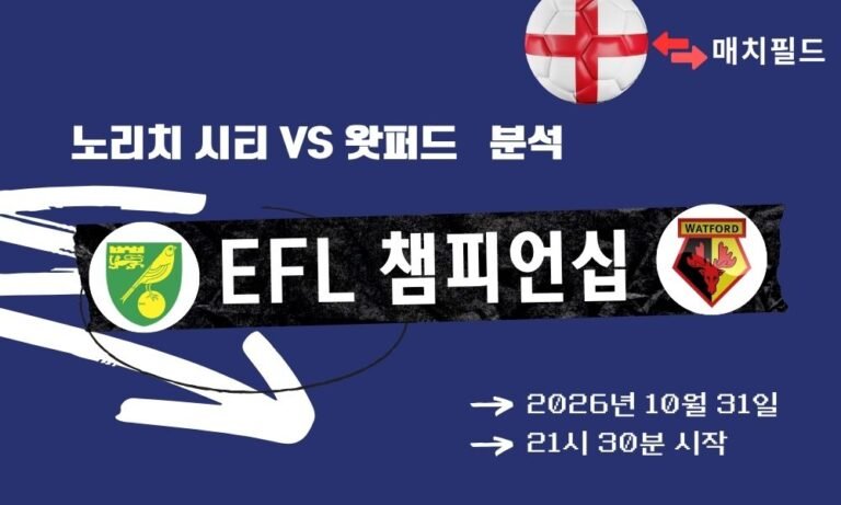 노리치 시티 vs 왓퍼드 EFL 챔피언십 분석