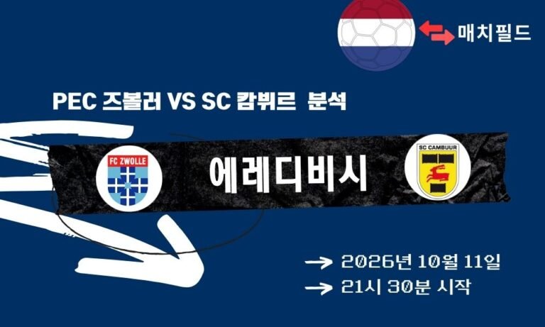 2026년 10월 11일 PEC 즈볼러 vs SC 캄뷔르 에레디비시 분석