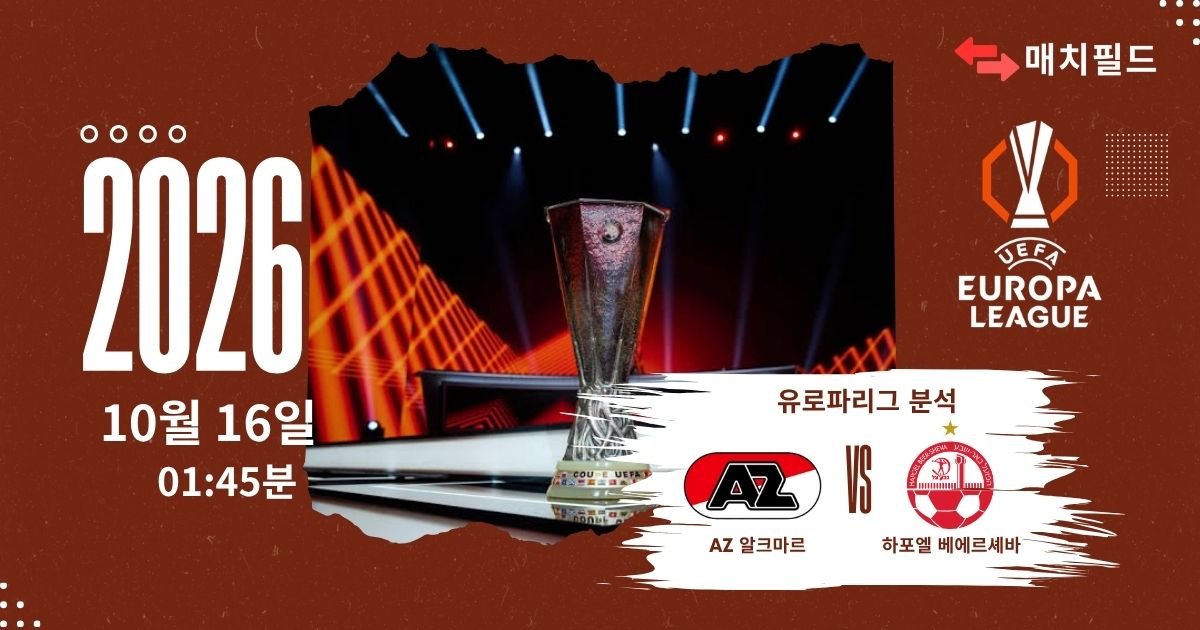 AZ 알크마르 vs 하포엘 베에르셰바 UEFA 유로파리그 분석