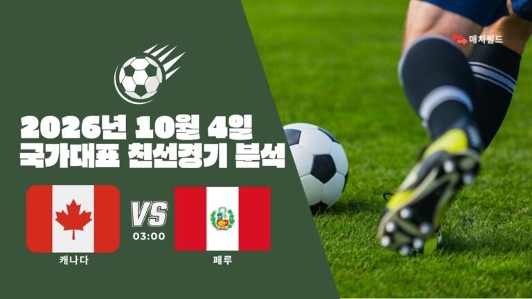 2026년 10월 4일 캐나다 vs 페루 국가대표 친선경기 분석
