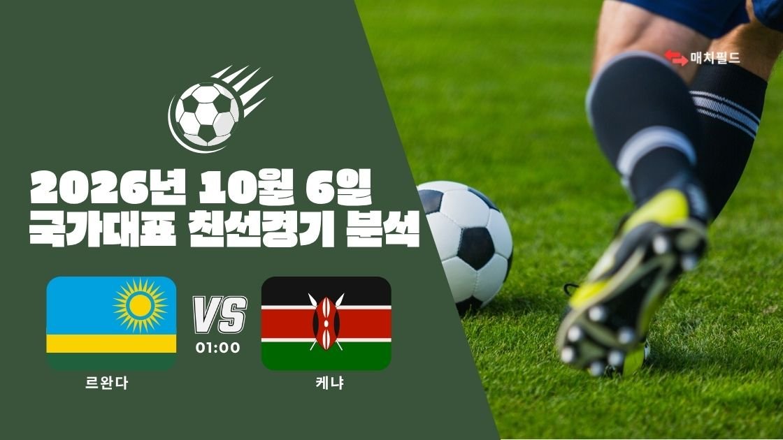 2026년 10월 6일 르완다 vs 케냐 국가대표 친선경기 분석