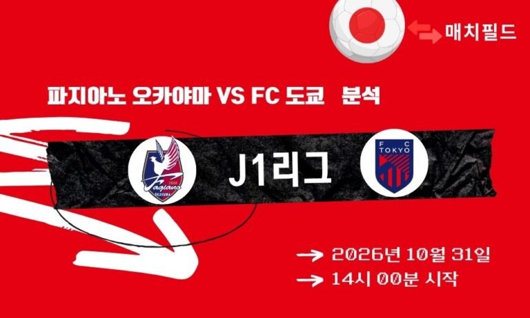 파지아노 오카야마 vs FC 도쿄 J1리그 분석