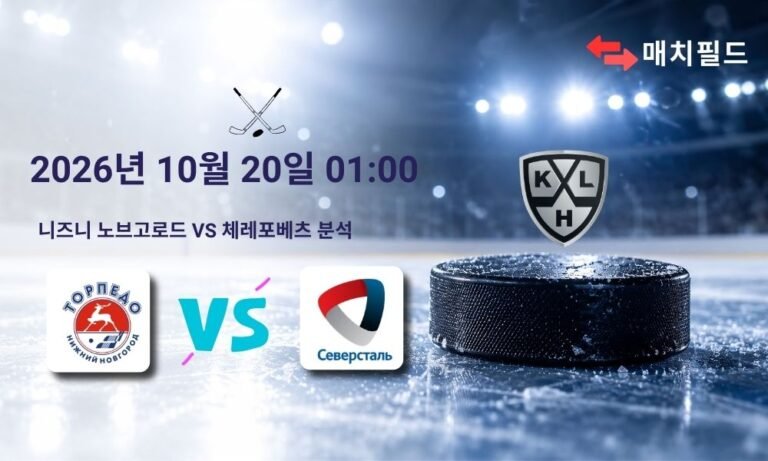 2026년 10월 20일 니즈니 노브고로드 vs 체레포베츠 KHL 분석