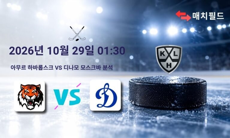 2026년 10월 29일 아무르 하바롭스크 vs 디나모 모스크바 KHL 분석