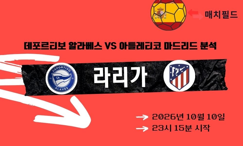 2026년 10월 10일 데포르티보 알라베스 vs 아틀레티코 마드리드 라리가 분석