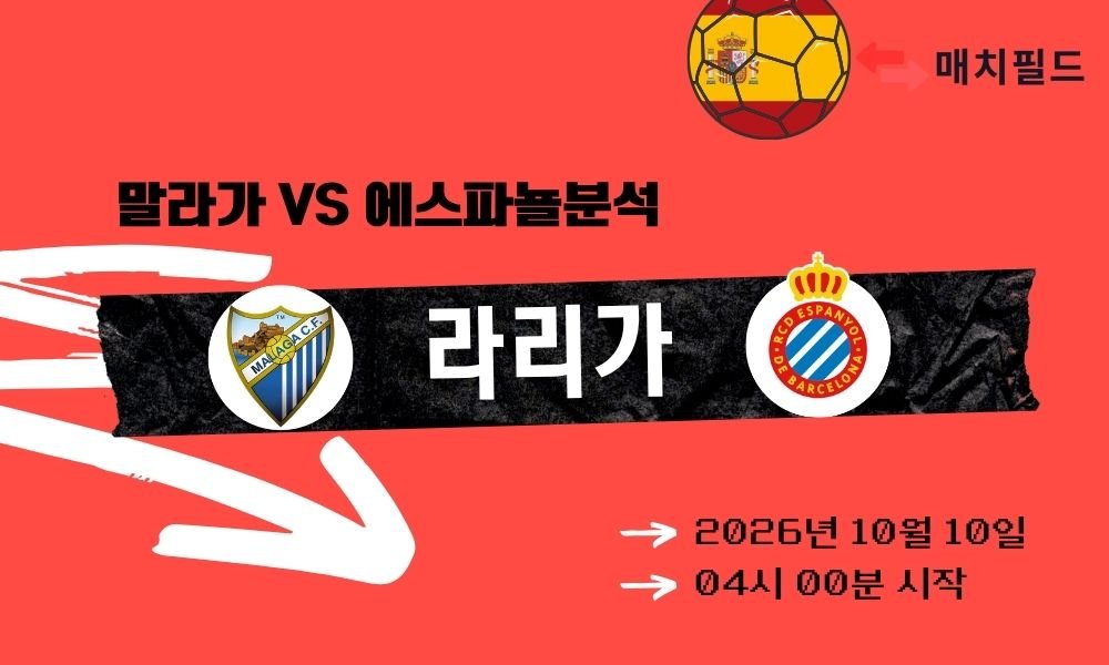 2026년 10월 10일 말라가 vs 에스파뇰 라리가 분석