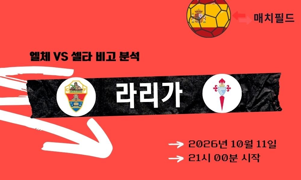 2026년 10월 11일 엘체 vs 셀타 비고 라리가 분석