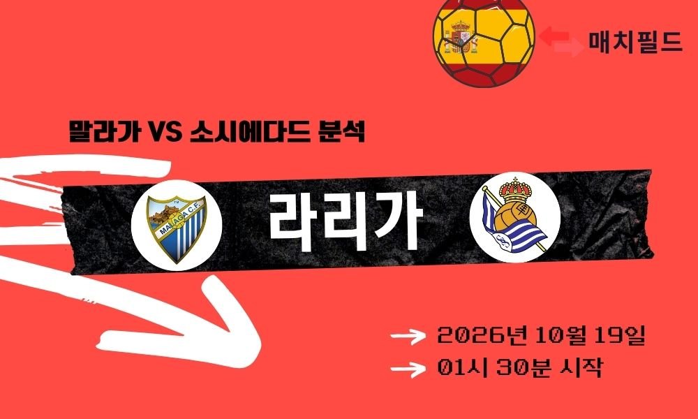 말라가 vs 소시에다드 라리가 분석