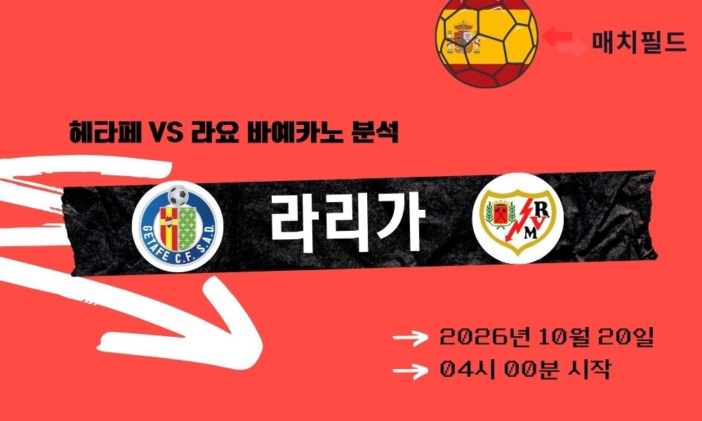헤타페 vs 라요 바예카노 라리가 분석