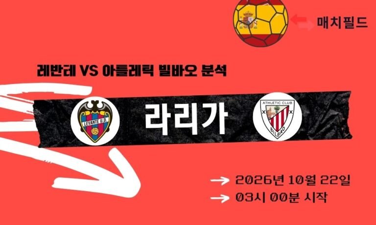 레반테 vs 아틀레틱 빌바오 라리가 분석