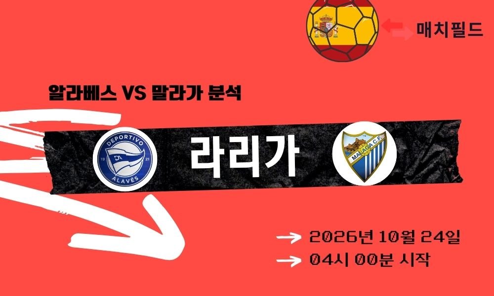 알라베스 vs 말라가 라리가 분석