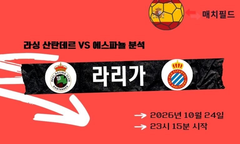 라싱 산탄데르 vs 에스파뇰 라리가 분석