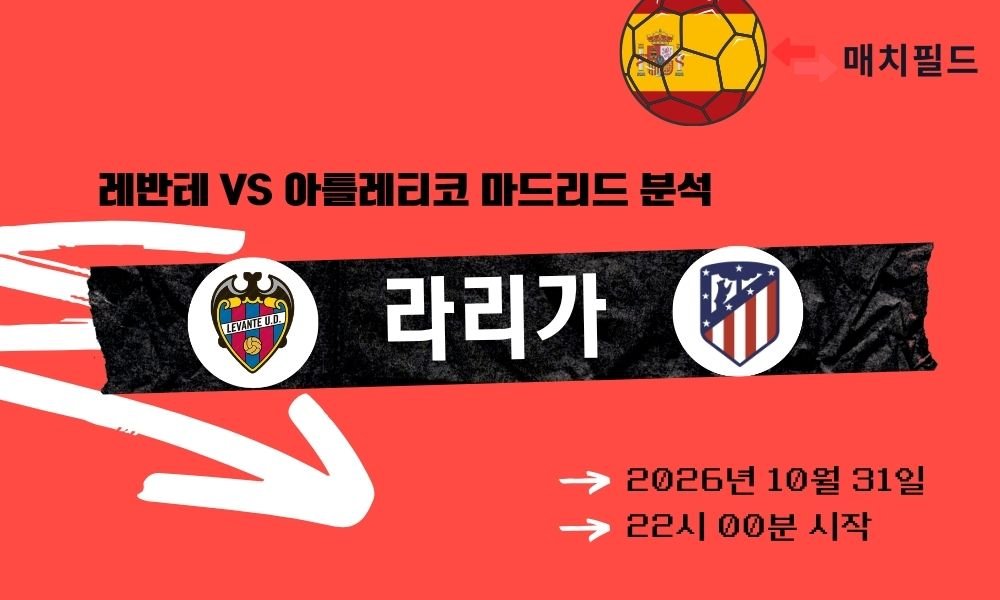 레반테 vs 아틀레티코 마드리드 라리가 분석