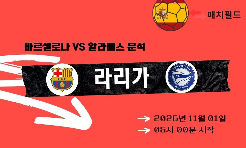 바르셀로나 vs 알라베스 라리가 분석