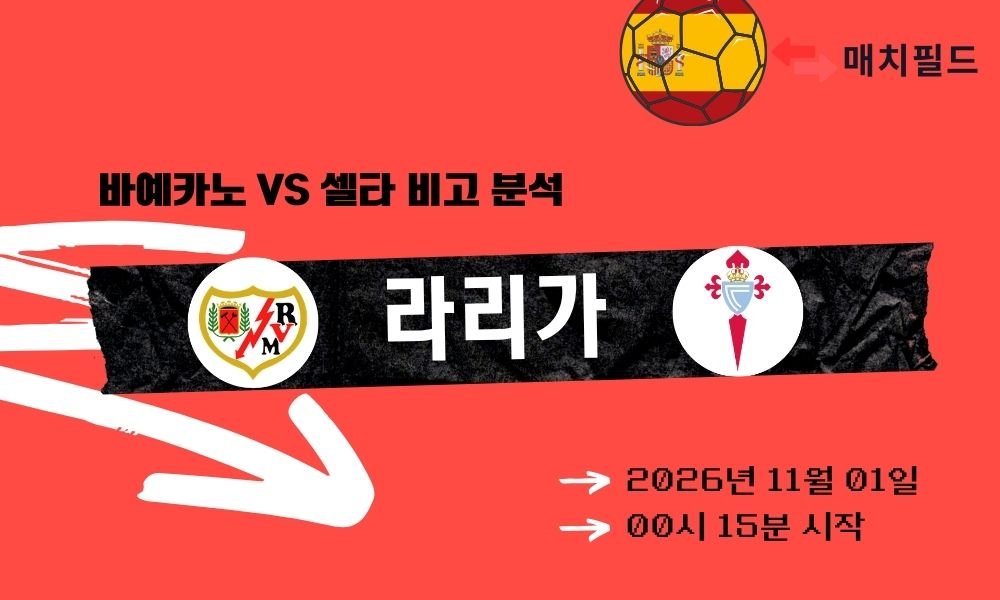 바예카노 vs 셀타 비고 라리가 분석