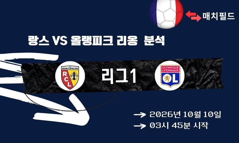 2026년 10월 10일 랑스 vs 올랭피크 리옹 리그1 분석