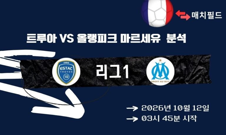 2026년 10월 12일 트루아 vs 올랭피크 마르세유 리그1 분석