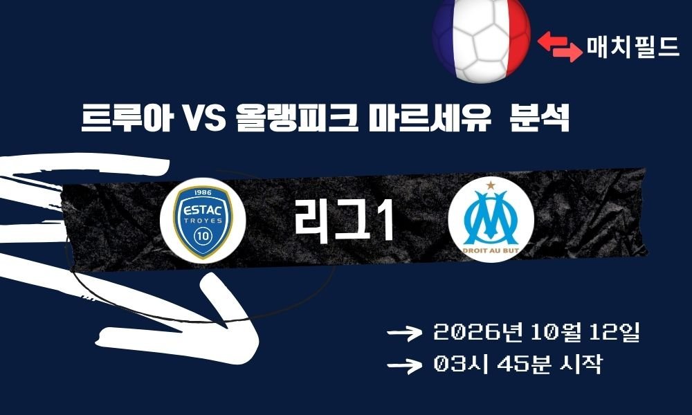2026년 10월 12일 트루아 vs 올랭피크 마르세유 리그1 분석