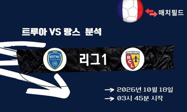 트루아 vs 랑스 리그1 분석