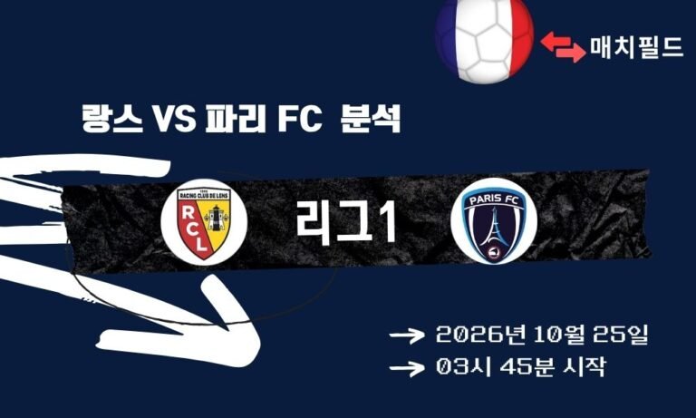 랑스 vs 파리 FC 리그1 분석