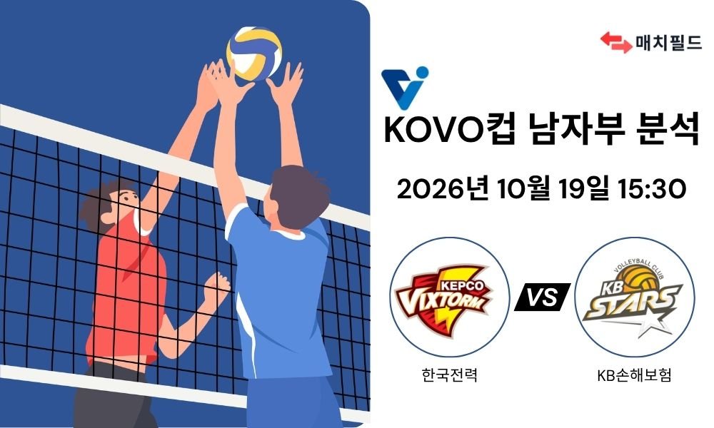 2026년 10월 19일 한국전력 vs KB손해보험 KOVO 컵대회 남자부 분석
