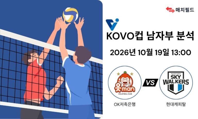 2026년 10월 19일 OK저축은행 vs 현대캐피탈 KOVO 컵대회 남자부 분석