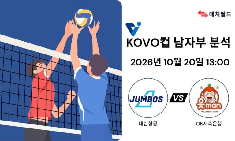 2026년 10월 20일 대한항공 vs OK저축은행 KOVO 컵대회 남자부 분석