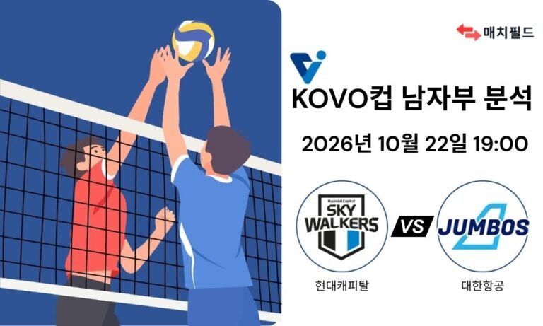 2026년 10월 22일 현대캐피탈 vs 대한항공 KOVO 컵대회 남자부 A조 분석