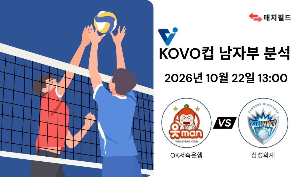 2026년 10월 22일 OK저축은행 vs 삼성화재 KOVO 컵대회 남자부 A조 분석