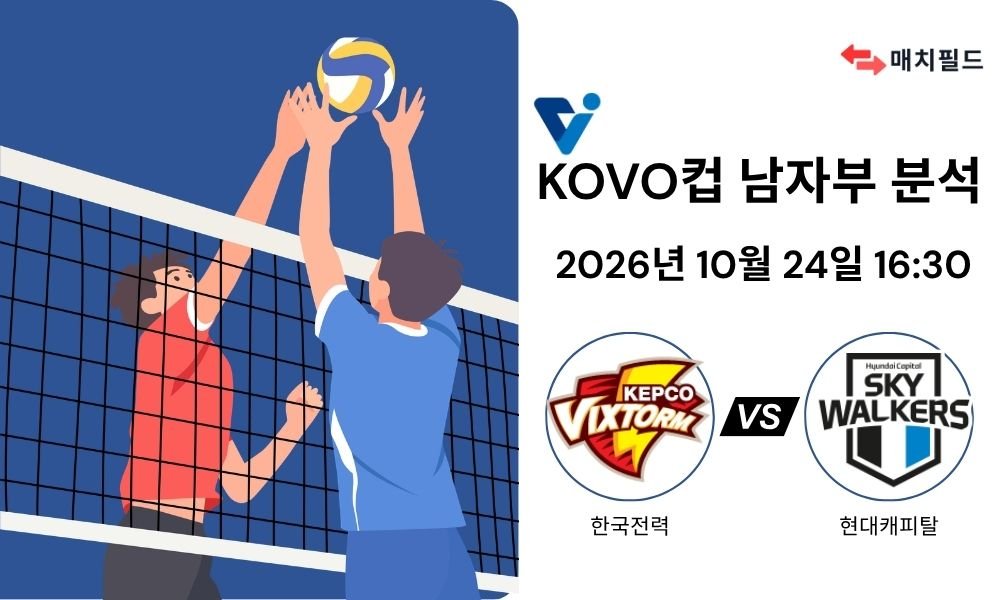 2026년 10월 24일 한국전력 vs 현대캐피탈 KOVO 컵대회 남자부 준결승 분석