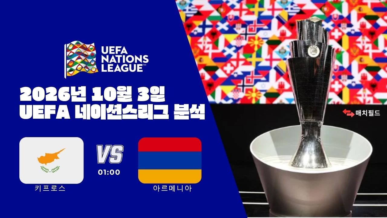 2026년 10월 3일 키프로스 vs 아르메니아 UEFA 네이션스리그 분석