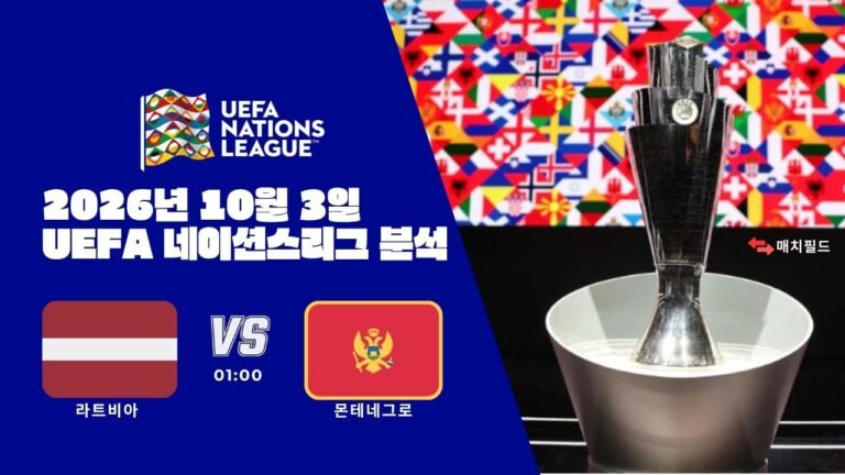 2026년 10월 3일 라트비아 vs 몬테네그로 UEFA 네이션스리그 분석