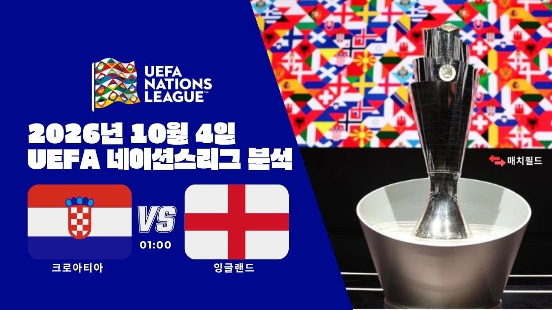 2026년 10월 4일 크로아티아 vs 잉글랜드 UEFA 네이션스리그 분석