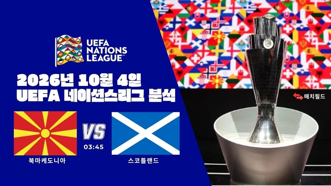 2026년 10월 4일 북마케도니아 vs 스코틀랜드 UEFA 네이션스리그 분석