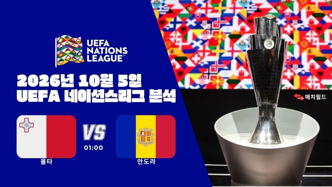 2026년 10월 5일 몰타 vs 안도라 UEFA 네이션스리그 분석