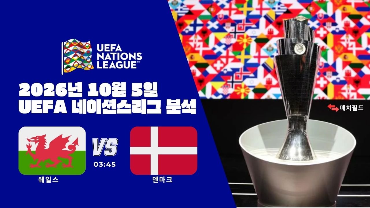 2026년 10월 5일 웨일스 vs 덴마크 UEFA 네이션스리그 분석