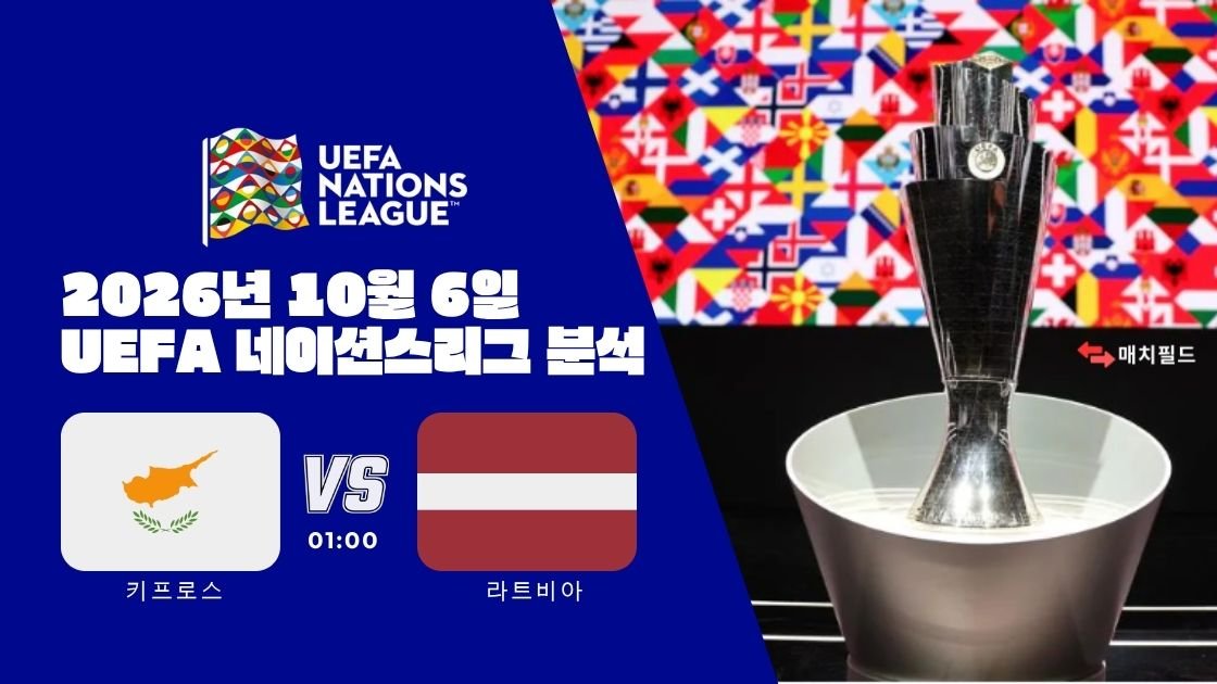 2026년 10월 6일 키프로스 vs 라트비아 UEFA 네이션스리그 분석