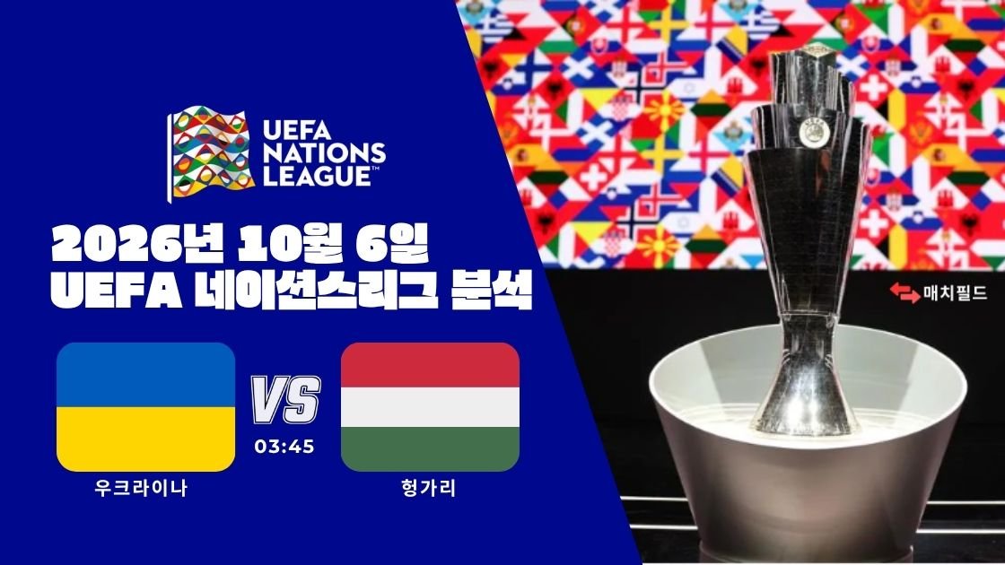 2026년 10월 6일 우크라이나 vs 헝가리 UEFA 네이션스리그 분석