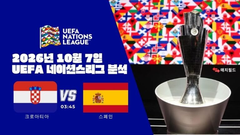 2026년 10월 7일 크로아티아 vs 스페인 UEFA 네이션스리그 분석