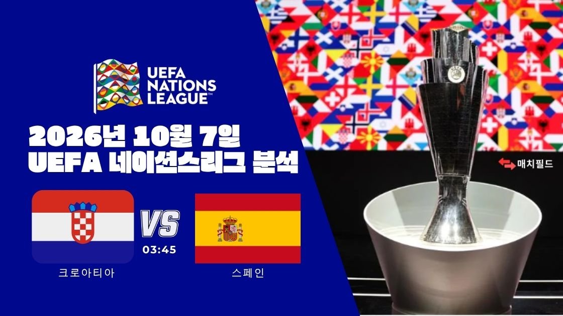 2026년 10월 7일 크로아티아 vs 스페인 UEFA 네이션스리그 분석