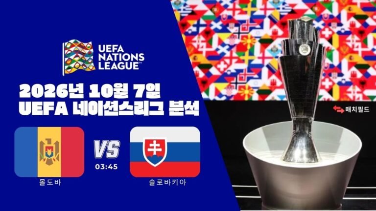 2026년 10월 7일 몰도바 vs 슬로바키아 UEFA 네이션스리그 분석