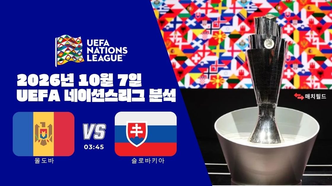 2026년 10월 7일 몰도바 vs 슬로바키아 UEFA 네이션스리그 분석